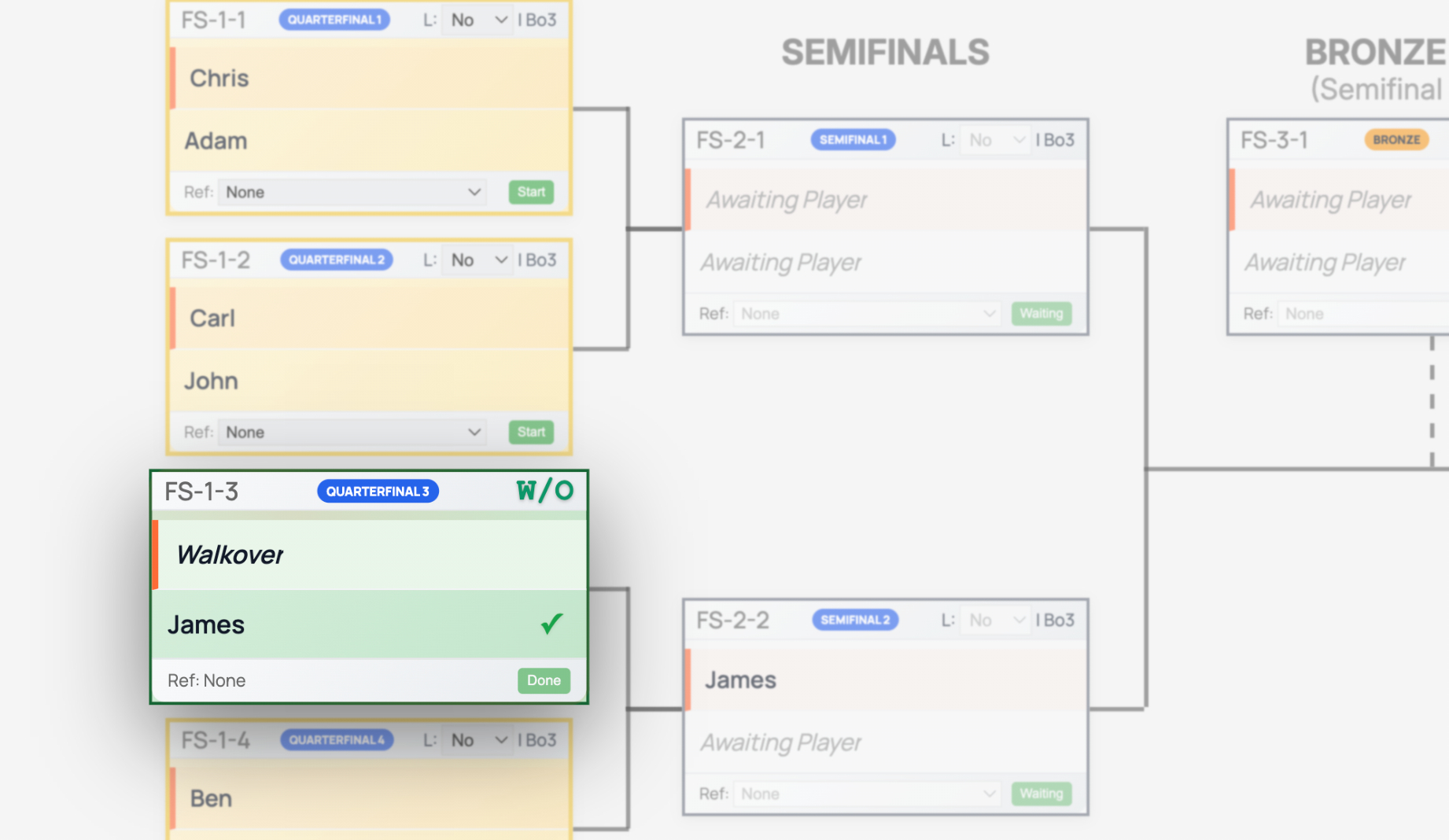Tournament bracket showing fair draw seeding and BYE placement